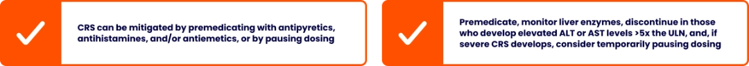 [callout 1] Text callout highlighting CRS can be mitigated by premedicating with antipyretics, antihistamines, and/or antiemetics, or by pausing dosing      [callout 2] Text callout highlighting premedicate, monitor liver enzymes, discontinue in those who develop elevated ALT or AST levels >5x the ULN, and, if severe CRS develops, consider temporarily pausing dosing    