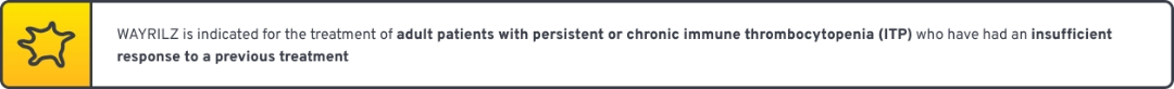 Callout text highlighting “WAYRILZ is indicated for the treatment of adult patients with persistent or chronic immune thrombocytopenia (ITP) who have had an insufficient response to immunoglobulins, anti-D therapy, or corticosteroids.” 