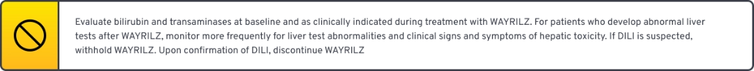 Callout text highlighting “If at any time during treatment, alanine aminotransferase (ALT) is greater than 5x the upper limit of normal (ULN) or ALT is greater than 3x ULN and total bilirubin is greater than 2x ULN, discontinue WAYRILZ. The decision to resume WAYRILZ should be based upon medical assessment of the individual patient.”       