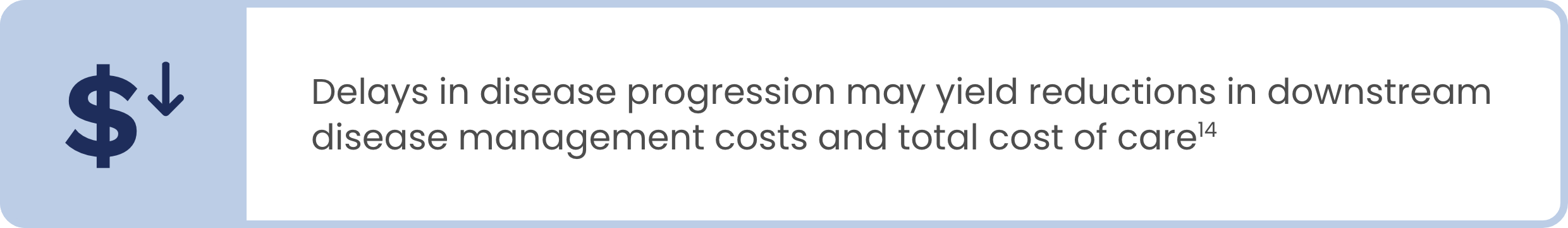 Text callout highlighting delays in disease progression may yield reduction in downstream disease management costs and total cost of care.
