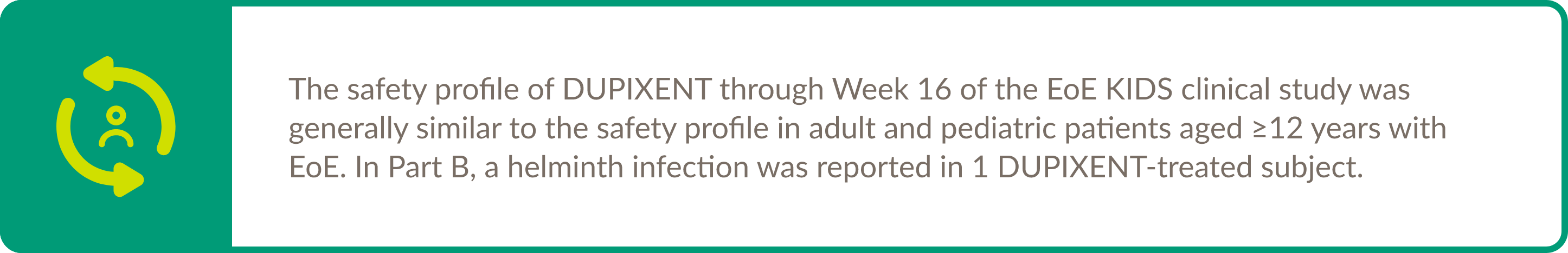 Text callout highlighting the safety profile of DUPIXENT® (DUPILUMAB) through week 16 of the EoE KIDS clinical study was generally similar to the safety profile in adult and pediatric patients aged >12 years with EoE. In Part B, a helminth infection was reported in 1 DUPIXENT® (dupilumab)-treated subject.