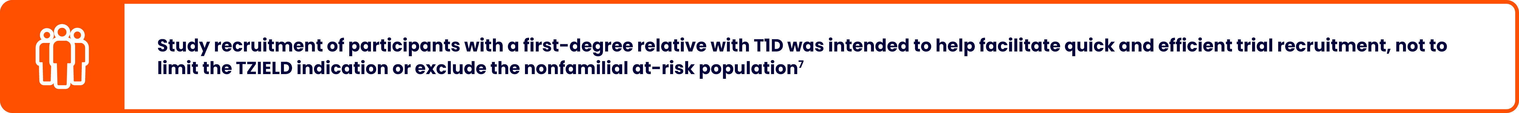 Text callout highlighting study recruitment of participants with a first-degree relative with T1D was intended to help facilitate quick and efficient trial recruitment, not to limit the TZIELD indication or exclude the nonfamilial at-risk population. 