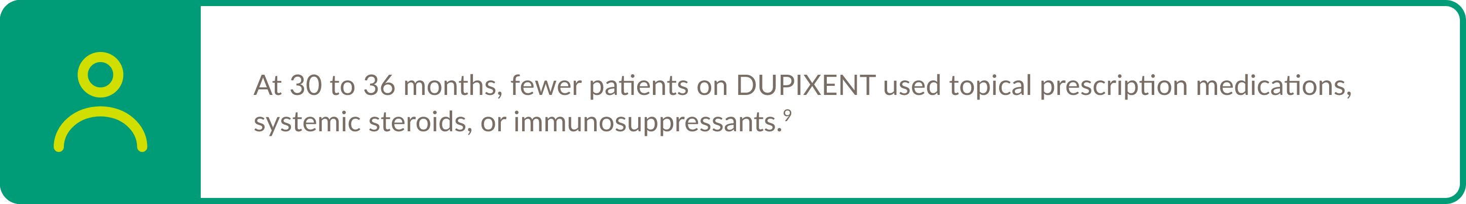 Text callout highlighting at 30 to 36 months, fewer patients on DUPIXENT® (dupilumab) used topical prescription medications, systemic steroids, or immunosuppressants.
