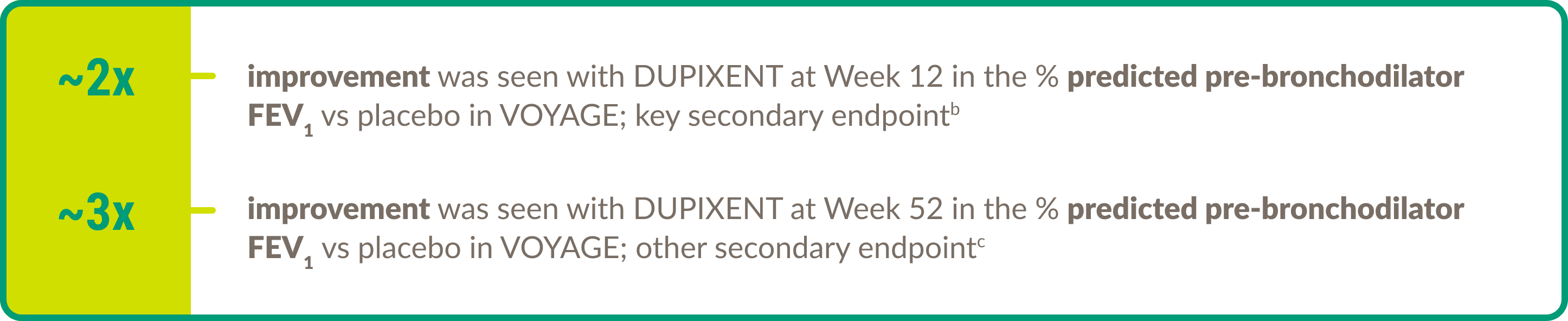 Visual demonstrating the improvement in lung function from baseline for adolescent and pediatric patients treated with DUPIXENT® (D dupilumab) across asthma clinical trials.