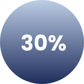Icon of 30%.