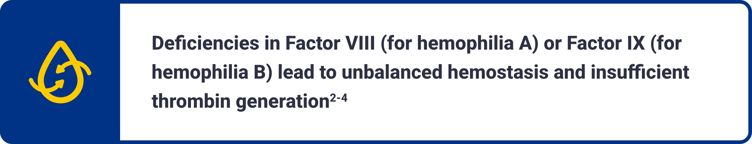Text callout highlighting: “Deficiencies in Factor